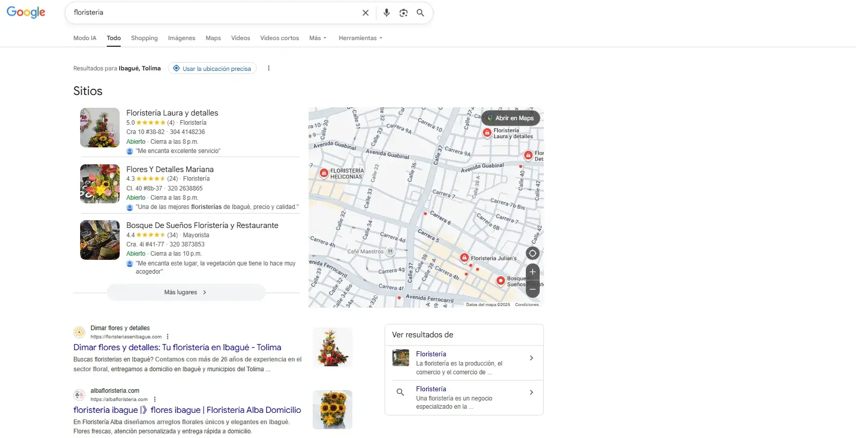 Google Analytics Alba Floristería: conversiones y ventas desde tráfico orgánico